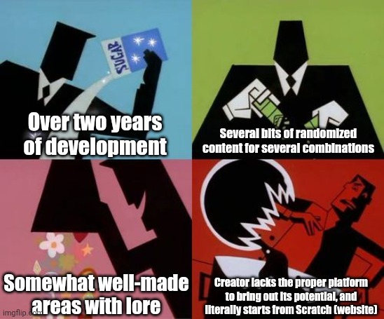 Guess what this is referring to | Over two years of development; Several bits of randomized content for several combinations; Somewhat well-made areas with lore; Creator lacks the proper platform to bring out its potential, and literally starts from Scratch (website) | image tagged in powerpuff girls creation | made w/ Imgflip meme maker