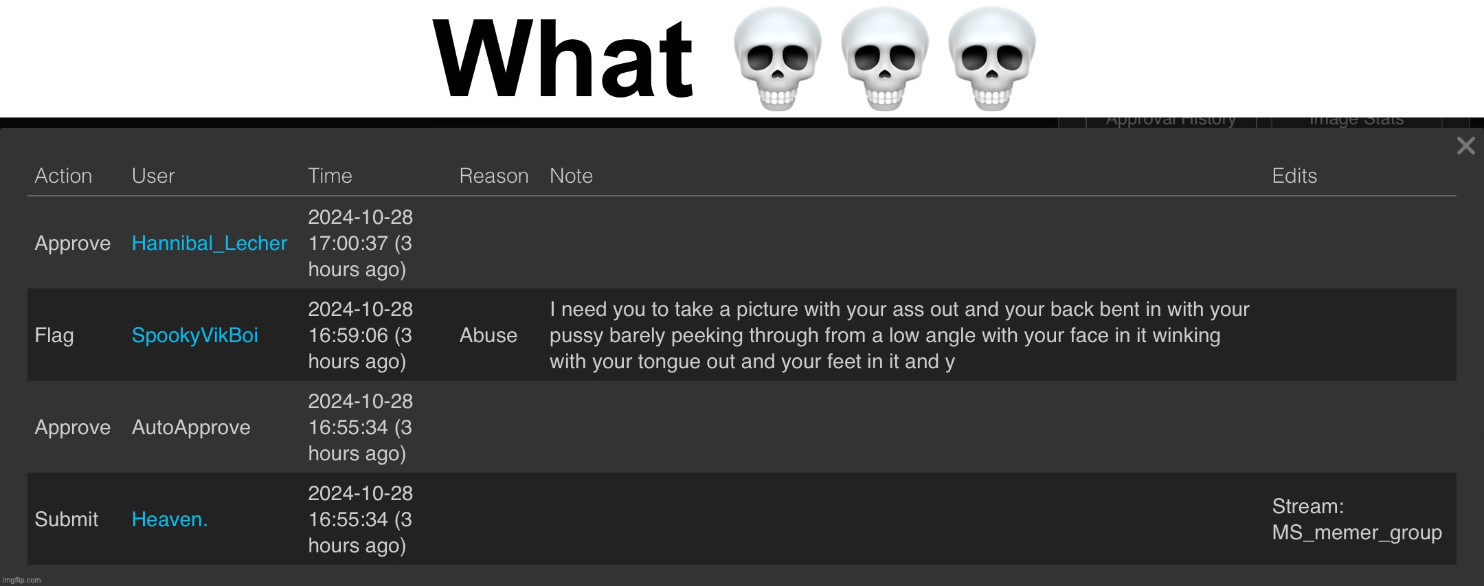 Crazy | What 💀💀💀 | made w/ Imgflip meme maker