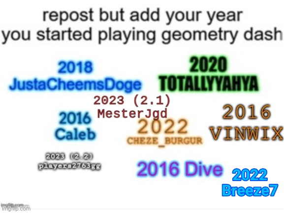 Sukky | image tagged in gd,geometry dash,repost | made w/ Imgflip meme maker