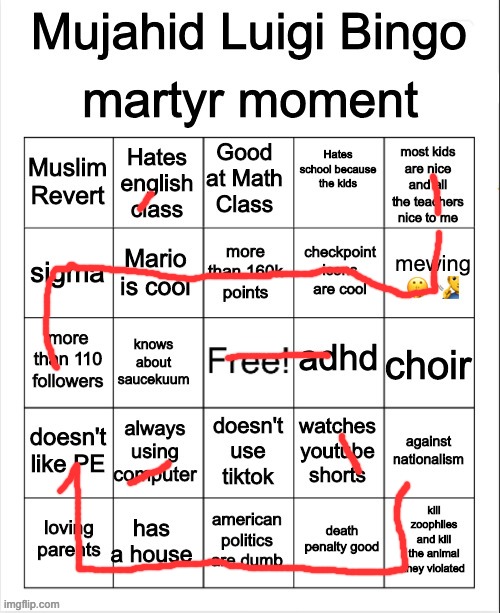 MujahidLuigi bingo | image tagged in mujahidluigi bingo | made w/ Imgflip meme maker