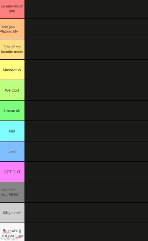 Comment to be ranked lmfao | image tagged in ultimate tierlist made by republic of texas | made w/ Imgflip meme maker