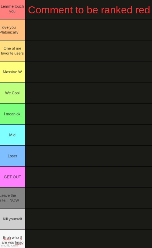 Ultimate Tierlist (made by republic of Texas) | Comment to be ranked red | image tagged in ultimate tierlist made by republic of texas | made w/ Imgflip meme maker