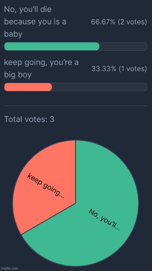 The people have spoken, it shall be stopped at once | made w/ Imgflip meme maker
