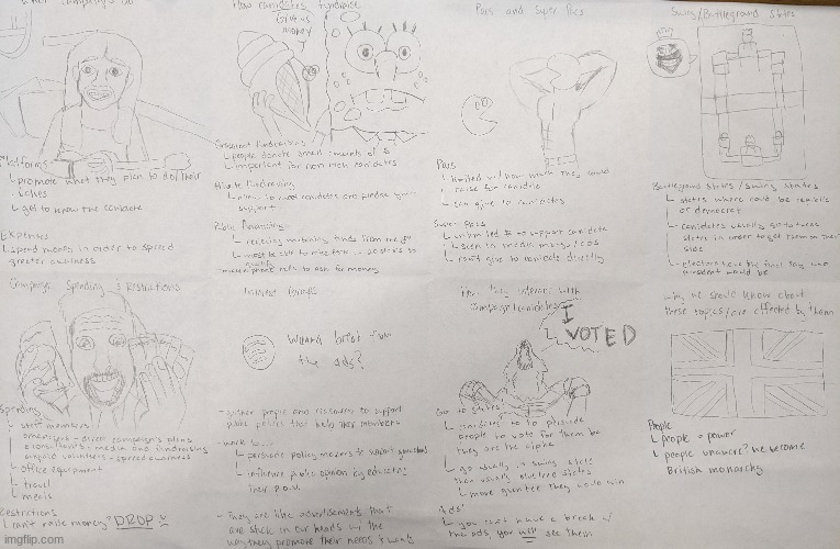 Made these drawing for my government project | made w/ Imgflip meme maker