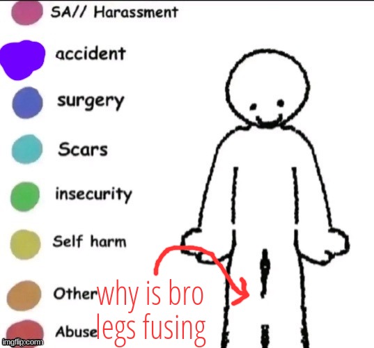 Pain chart | why is bro legs fusing | image tagged in pain chart | made w/ Imgflip meme maker