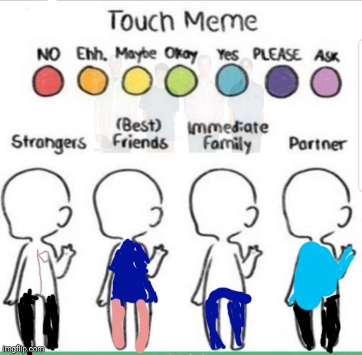 touch chart meme | image tagged in touch chart meme | made w/ Imgflip meme maker