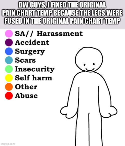 Pain chart (fixed) | DW GUYS, I FIXED THE ORIGINAL PAIN CHART TEMP BECAUSE THE LEGS WERE FUSED IN THE ORIGINAL PAIN CHART TEMP | image tagged in pain chart fixed | made w/ Imgflip meme maker