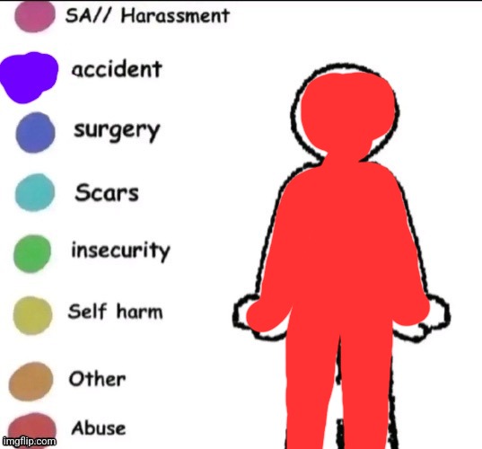 Boy, I sure feel hateful rn | image tagged in pain chart | made w/ Imgflip meme maker