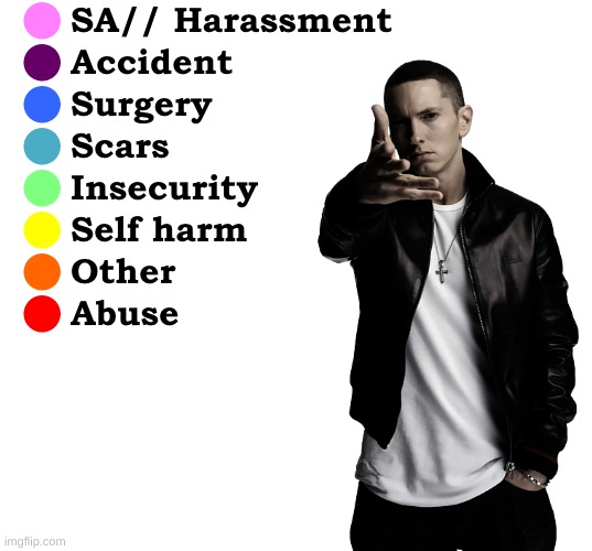 Slim shady | image tagged in pain chart fixed | made w/ Imgflip meme maker