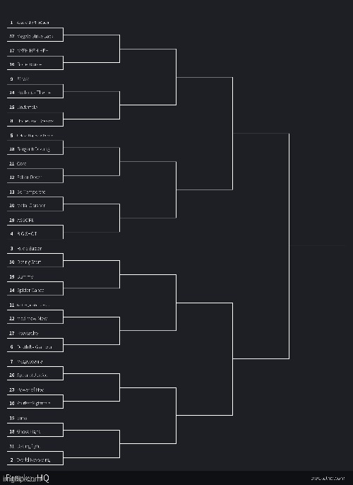 Toby fox tourny starting soon | made w/ Imgflip meme maker