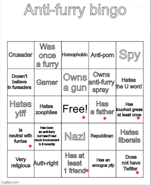 This shit laced | image tagged in anti-furry bingo | made w/ Imgflip meme maker