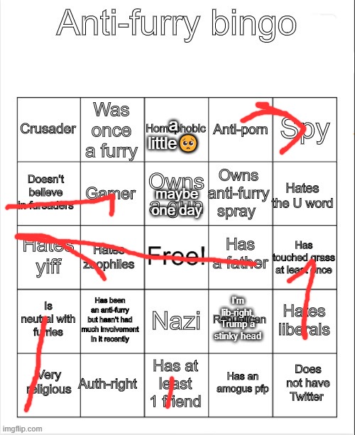 Anti-Furry bingo | a little🥺; maybe one day; I'm lib-right, Trump a stinky head | image tagged in anti-furry bingo | made w/ Imgflip meme maker