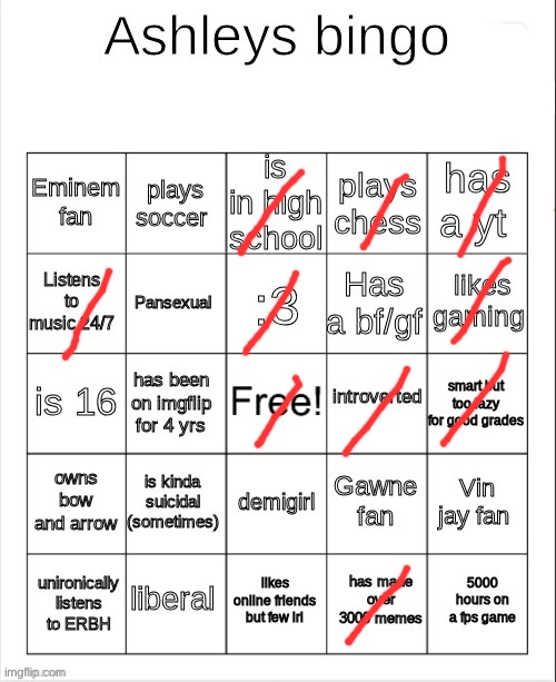 BWUH???? (ts kinda ass) | image tagged in ashley's bingo | made w/ Imgflip meme maker