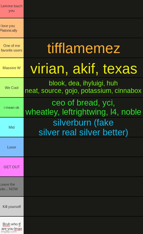 Ultimate Tierlist (made by republic of Texas) | tifflamemez; virian, akif, texas; blook, dea, ihyluigi, huh neat, source, gojo, potassium, cinnabox; ceo of bread, yci, wheatley, leftrightwing, l4, noble; silverburn (fake silver real silver better) | image tagged in ultimate tierlist made by republic of texas | made w/ Imgflip meme maker