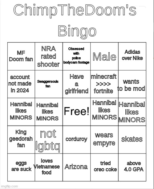 Blank Bingo | Bingo; ChimpTheDoom's; Obsessed with police bodycam footage; NRA rated shooter; Adidas over Nike; MF Doom fan; Male; Have a girlfriend; account not made in 2024; wants to be mod; minecraft >>>> fortnite; Swaggersouls fan; Hannibal likes MINORS; Hannibal likes MINORS; Hannibal likes MINORS; Hannibal likes MINORS; King geedorah fan; not lgbtq; skates; wears empyre; corduroy; loves Vietnamese food; above 4.0 GPA; eggs are suck; Arizona; tried oreo coke | image tagged in blank bingo | made w/ Imgflip meme maker