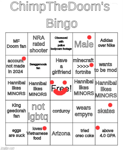 ChimpTheDoom bingo | image tagged in chimpthedoom bingo | made w/ Imgflip meme maker