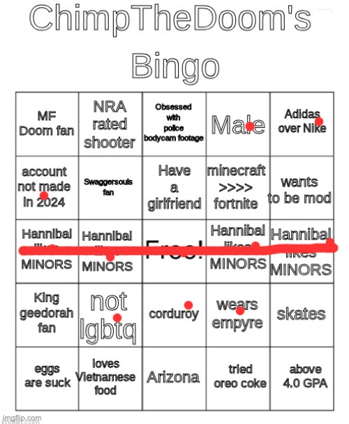 gwa gwa | image tagged in chimpthedoom bingo | made w/ Imgflip meme maker