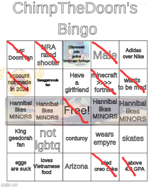 ass bingo ngl | image tagged in chimpthedoom bingo | made w/ Imgflip meme maker