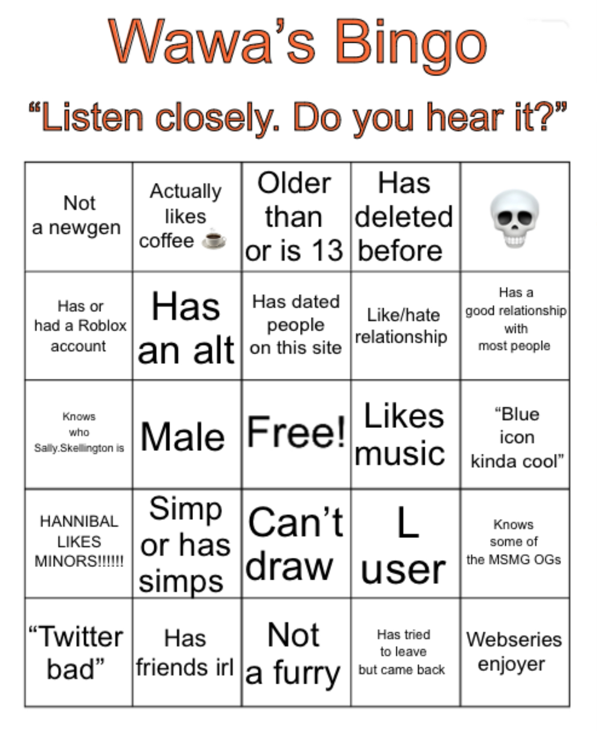 High Quality Wawa’s Bingo Blank Meme Template