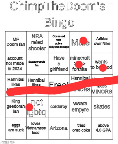 ChimpTheDoom bingo | image tagged in chimpthedoom bingo | made w/ Imgflip meme maker