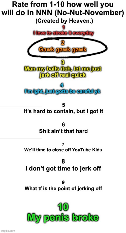 Relax, it’s a joke liberal | image tagged in rate how well you will do during nnn | made w/ Imgflip meme maker