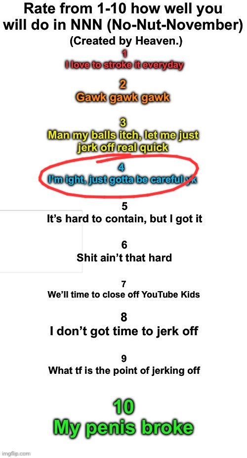 Maybe even 3 0_0 | image tagged in rate how well you will do during nnn | made w/ Imgflip meme maker