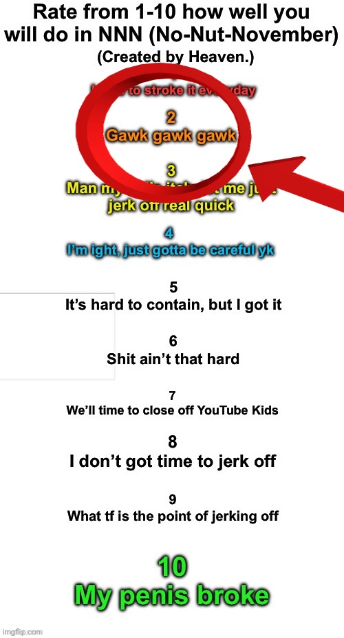 /hj | image tagged in rate how well you will do during nnn | made w/ Imgflip meme maker