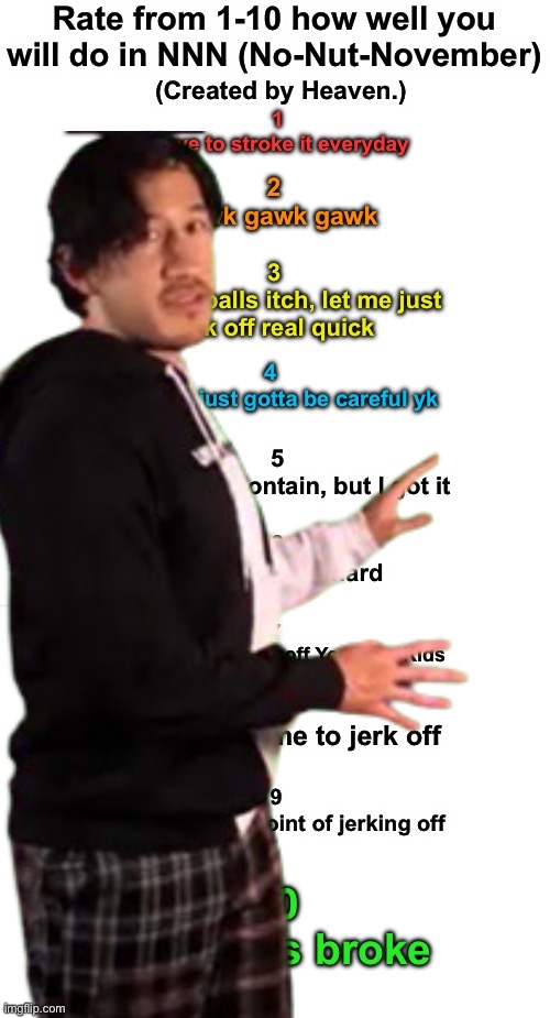 You don’t want to be like this | image tagged in rate how well you will do during nnn | made w/ Imgflip meme maker