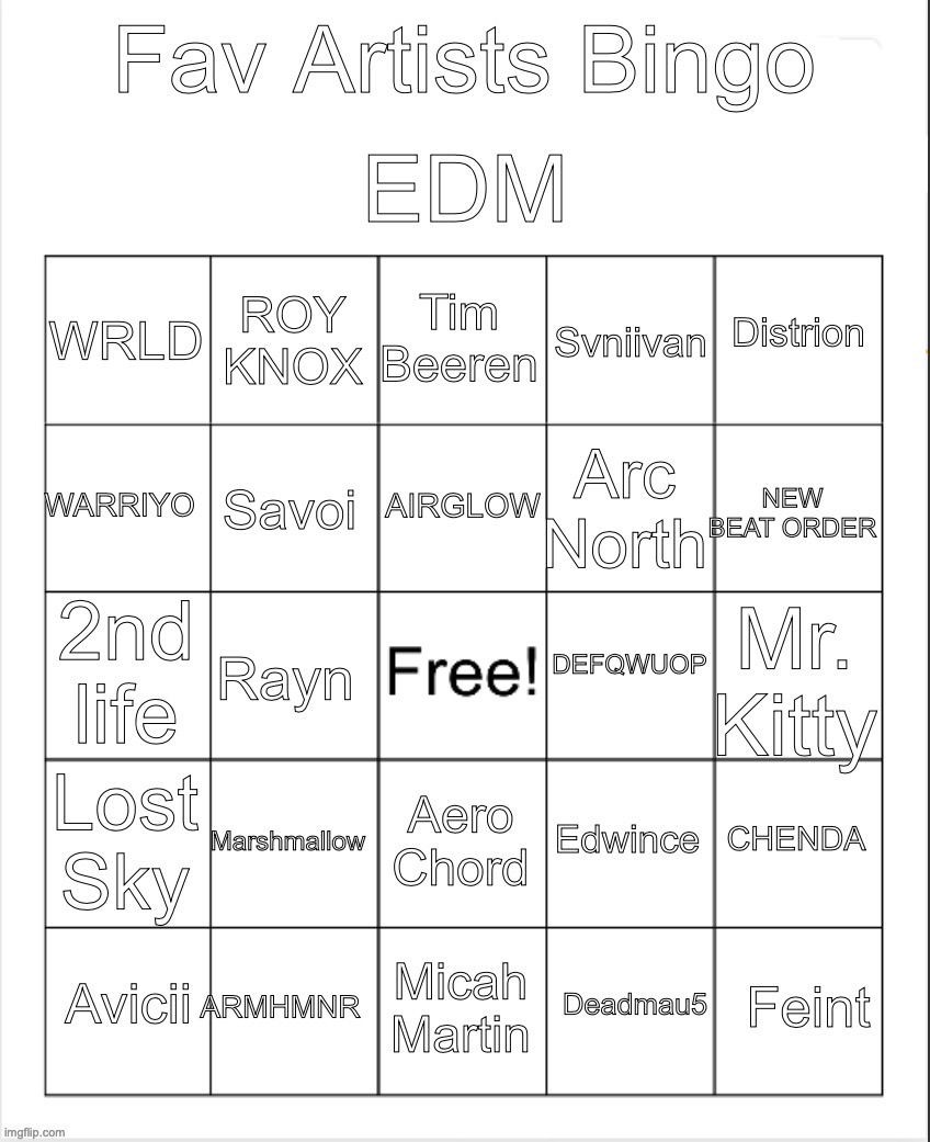 EDM ARTISTS BINGO BY OWU | image tagged in edm artists bingo by owu | made w/ Imgflip meme maker