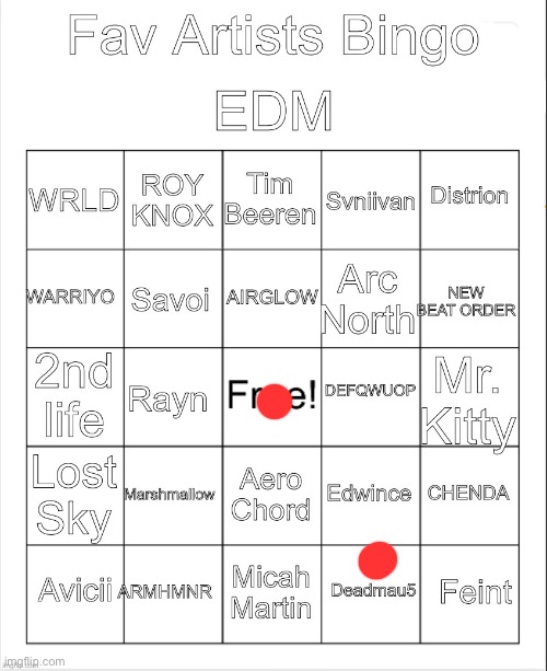 just one. thats literally it | image tagged in edm artists bingo by owu | made w/ Imgflip meme maker