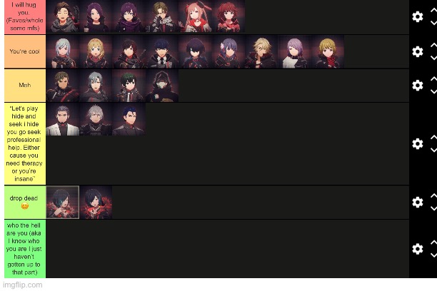 :3 (yakumo, Alice and Wakana were originally in in bottom category but I finished one playthru soo) | image tagged in scarlet nexus,tier list | made w/ Imgflip meme maker