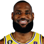 LeBron james Meme Template