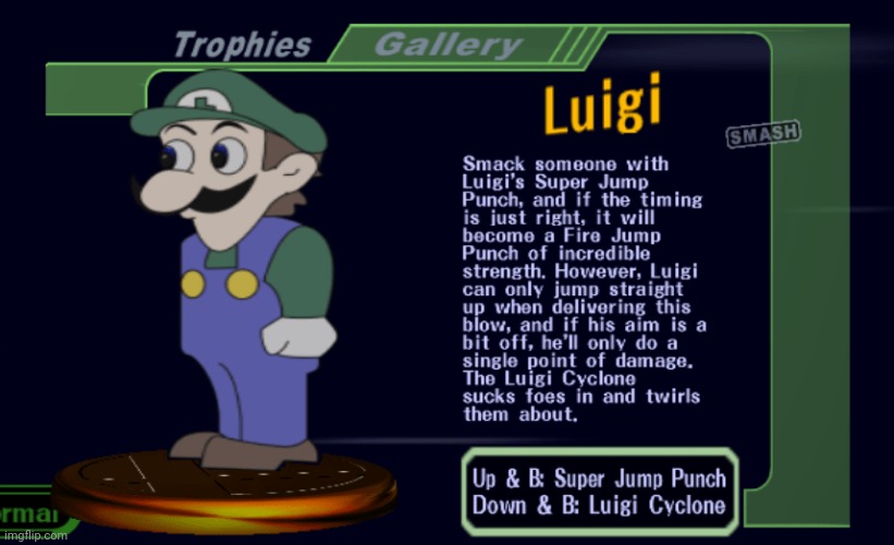 Weegee Trophy | made w/ Imgflip meme maker