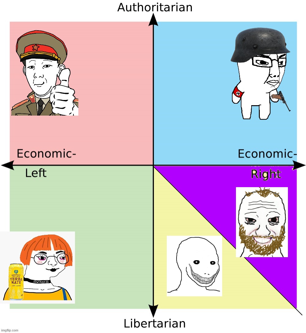 There you go, now you can pick a side | made w/ Imgflip meme maker