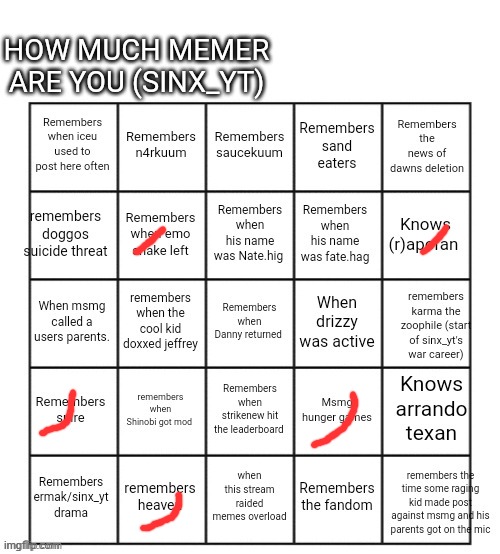 Sinx_yt's msmg bingo | image tagged in sinx_yt's msmg bingo | made w/ Imgflip meme maker