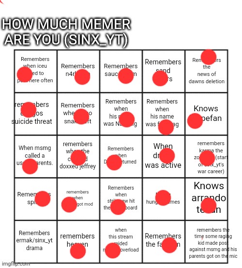 Sinx_yt's msmg bingo | image tagged in sinx_yt's msmg bingo | made w/ Imgflip meme maker