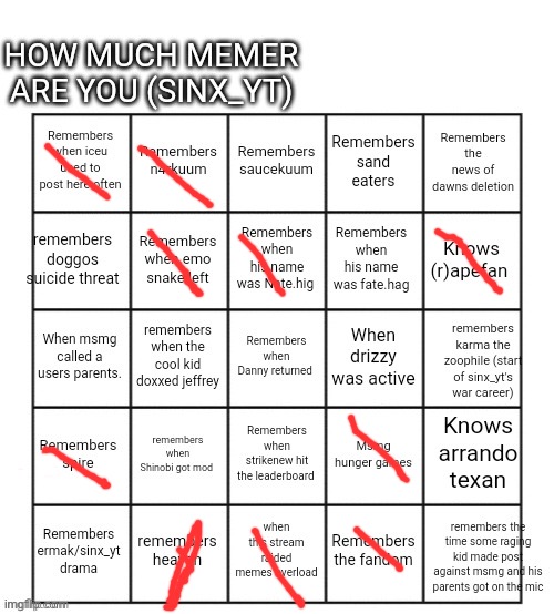 I got so many questions about this bingo | image tagged in sinx_yt's msmg bingo | made w/ Imgflip meme maker