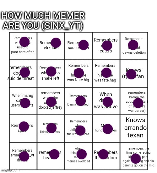 m | image tagged in sinx_yt's msmg bingo | made w/ Imgflip meme maker
