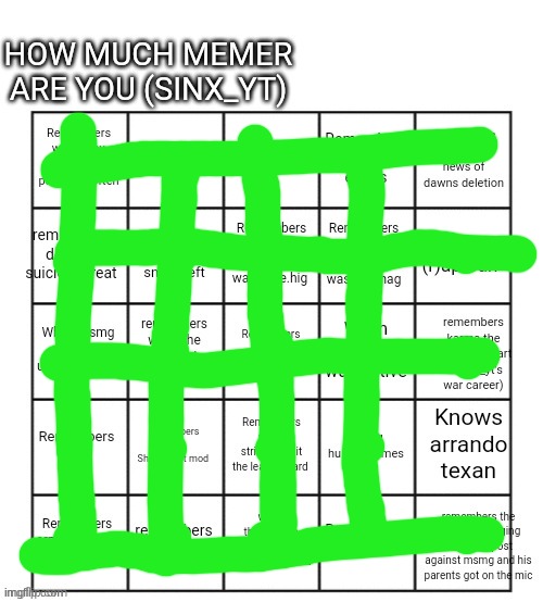 Sinx_yt's msmg bingo | image tagged in sinx_yt's msmg bingo | made w/ Imgflip meme maker