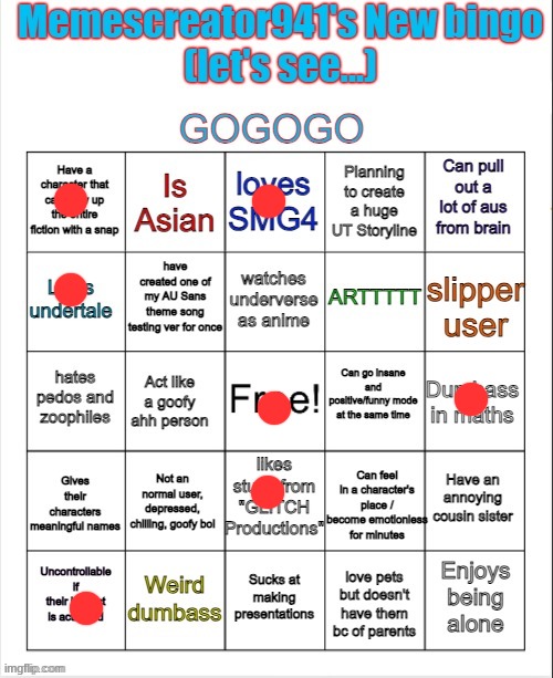 Memescreator941's New Bingo | image tagged in memescreator941's new bingo | made w/ Imgflip meme maker