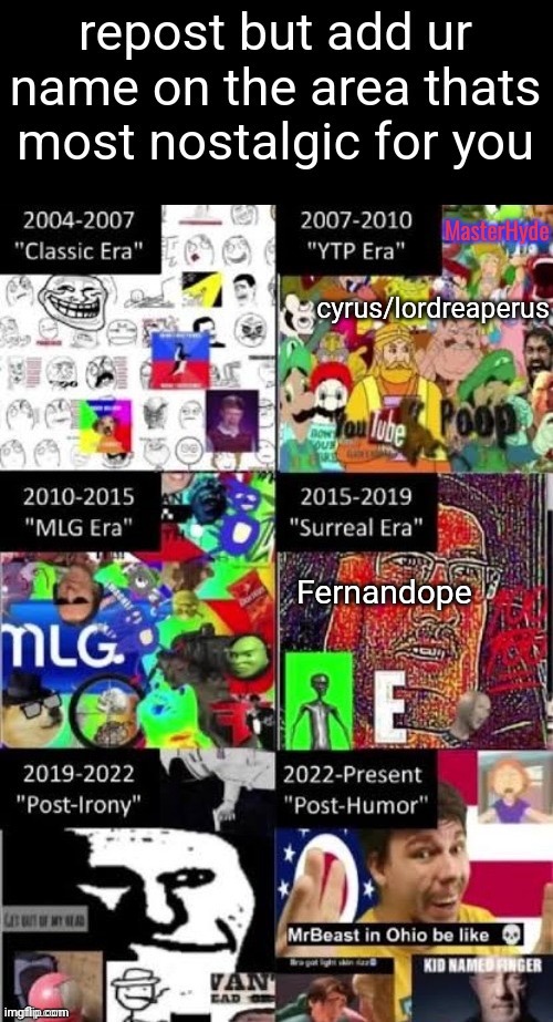 Fernandope | made w/ Imgflip meme maker