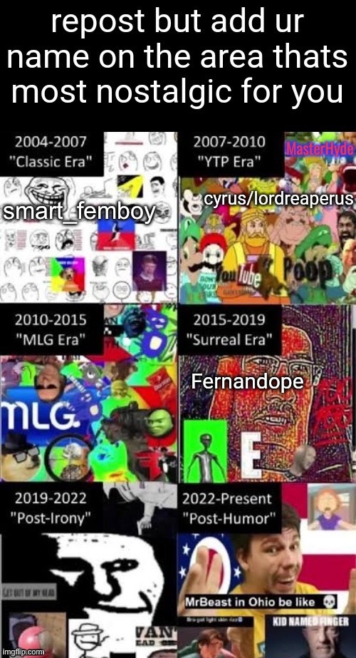 smart_femboy | made w/ Imgflip meme maker