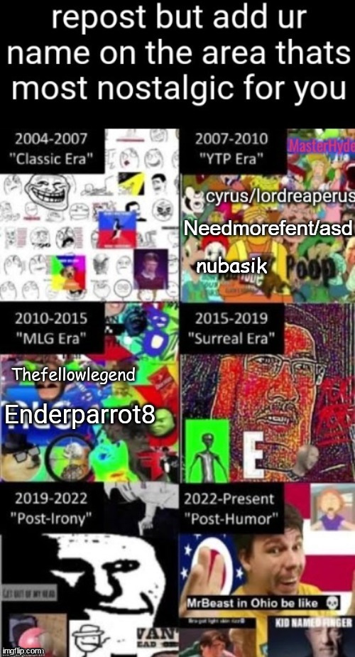 nubasik | made w/ Imgflip meme maker