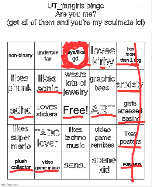 yummers | image tagged in ut_fangirls bingo | made w/ Imgflip meme maker