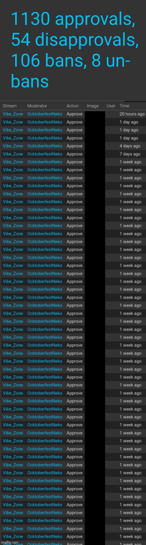 Dude needs to chill the fuck out | made w/ Imgflip meme maker