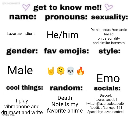 get to know me but better | Lazarus/Indium; He/him; Demibisexual/romantic based on personality and similar interests; 🤘🫠💀🔥; Male; Emo; Discord: lazarus.accdb | twitter:@lazarusdotaccdb | Reddit: u/Larkspur15 | SpaceHey: lazarusonfire |; Death Note is my favorite anime; I play vibraphone and drumset and write | image tagged in get to know me but better | made w/ Imgflip meme maker