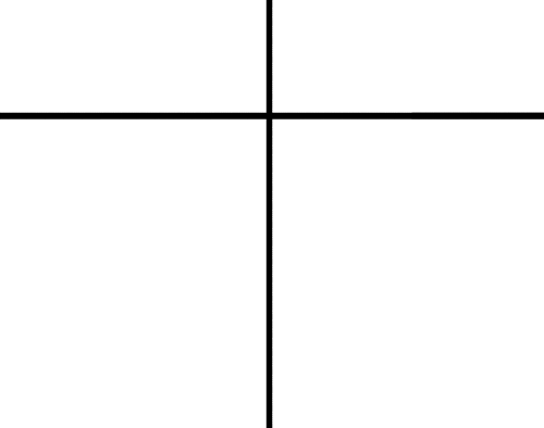 Comparison chart Blank Meme Template