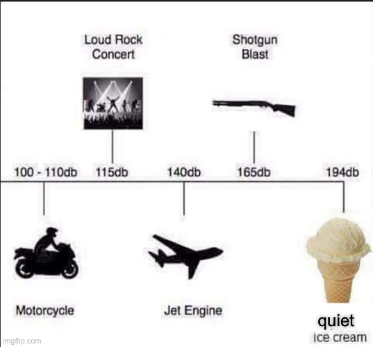 quiet | made w/ Imgflip meme maker