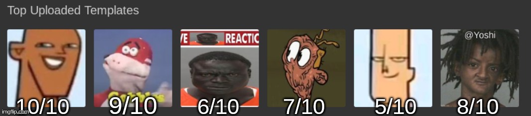 a friend irl that knows i use imgflip (but wont snitch) asked me to rate my temps | 9/10; 10/10; 6/10; 7/10; 5/10; 8/10 | made w/ Imgflip meme maker