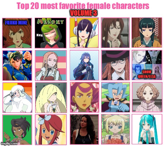 top 20 favorite female characters volume 3 | image tagged in favorite females volume 3,top 10,anime,videogames,comics/cartoons,gotta be one of my favorite genders | made w/ Imgflip meme maker